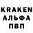 Кетамин ketamine GorgBig